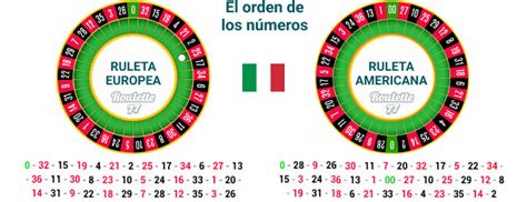 gioco della roulette|Roulette Gratis: Gioca ai migliori giochi demo 2024 .